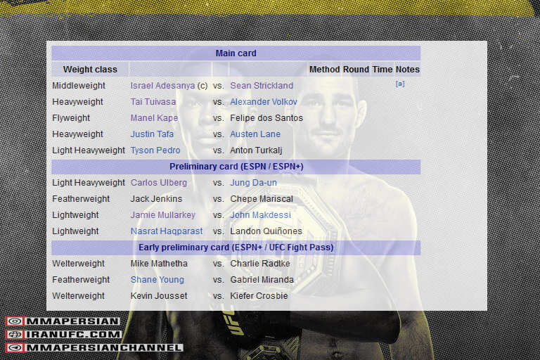 دانلود  رویداد یو اف سی   293 :   UFC 293: Adesanya vs. Strickland