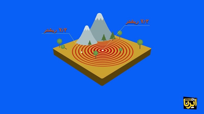 74 -  زمین لرزه - Earthquake - ایرنا - زمین شناسی - GEOLOGY  .