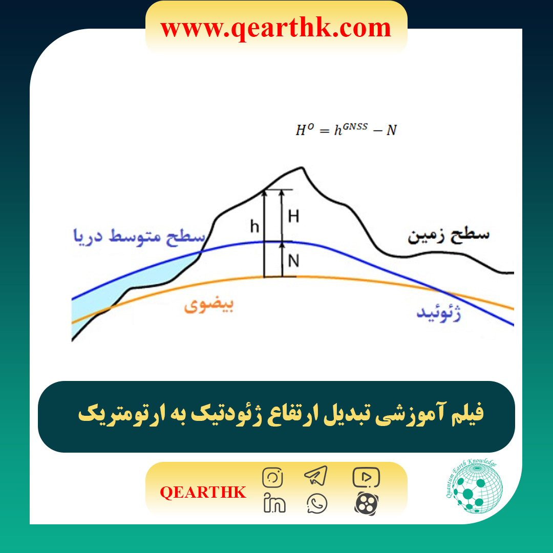 تیدیل ژئودتیک به ارتومتریک