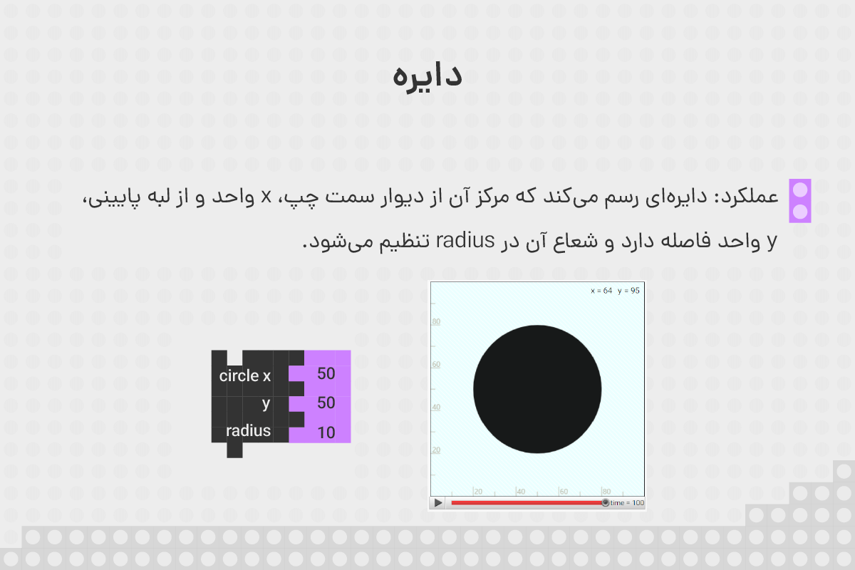 بلوک رسم دایره