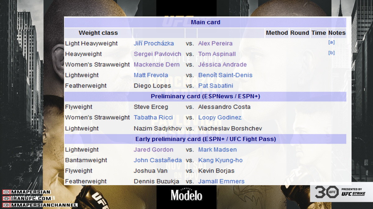 دانلود  رویداد یو اف سی   295:   UFC 295: Procházka vs. Pereira
