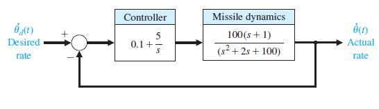 مرورگر خود را تغییر دهید.
