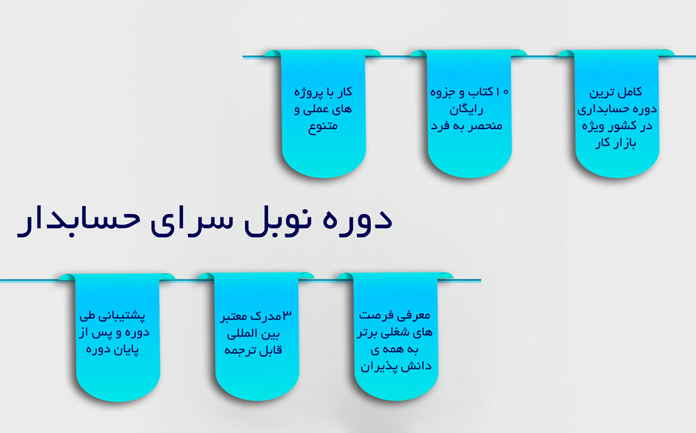 5 تا از بهترین آموزشگاه حسابداری اصفهان آپدیت 1404