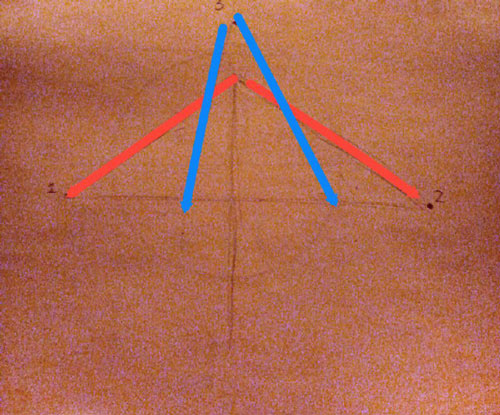 آموزش پرسپکتیو سه نقطه ای