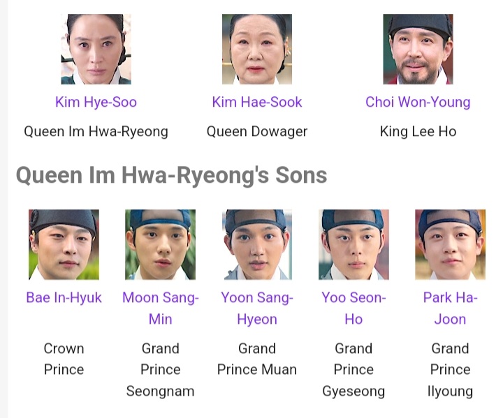 بازیگران سریال کره ای زیر چتر ملکه